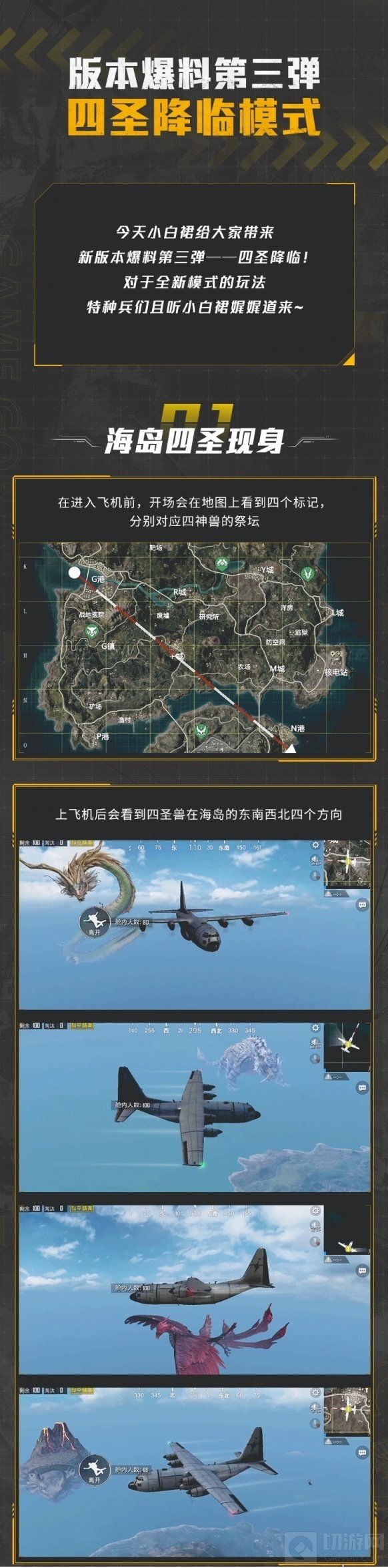 和平精英四圣降临怎么玩四圣祭坛在哪 四圣降临更新玩法介绍