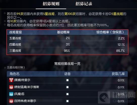 机动战姬聚变卡池规则