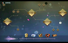 穿越火线手游新春惊奇迷踪之始攻略 新春惊奇第一关攻略