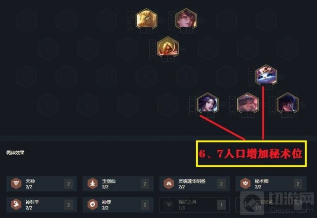 云顶之弈11.3重装秘射攻略