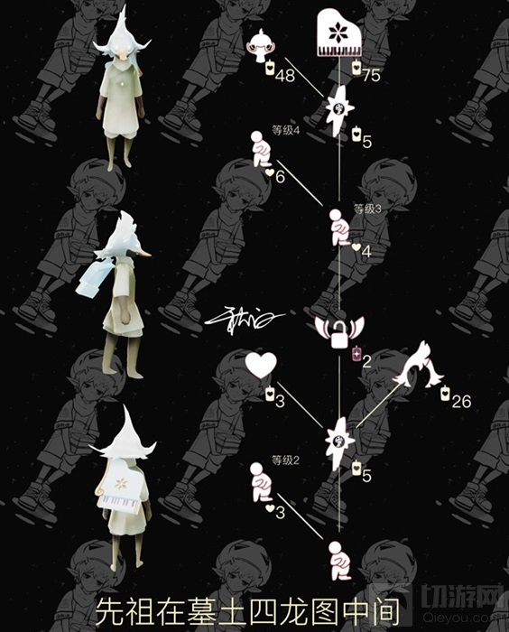 光遇2.4复刻先祖