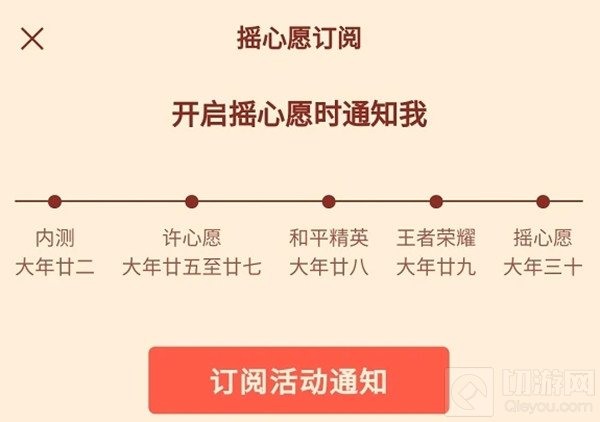 王者荣耀2021新年许愿活动