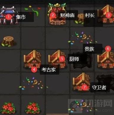 不思议迷宫东方的庆典拜财神攻略