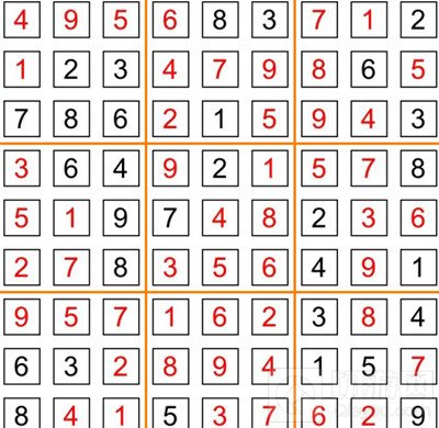 犯罪大师侦探的快递答案大全