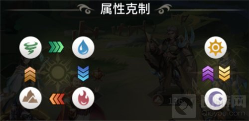 斗罗大陆武魂觉醒属性克制