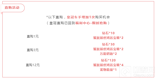 狐妖小红娘同款动作套装一览