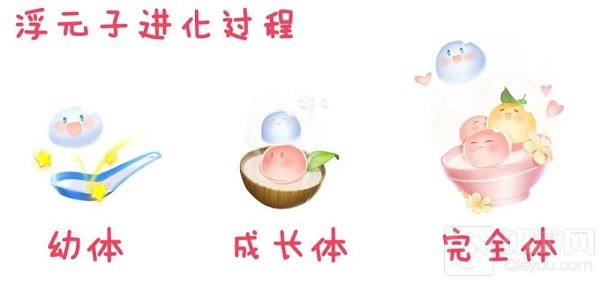 QQ飞车手游浮元子怎么得