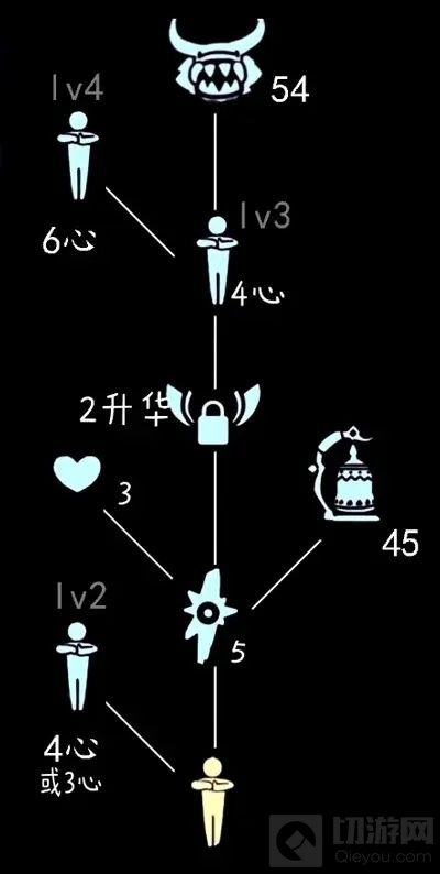 光遇抱拳先祖兑换表