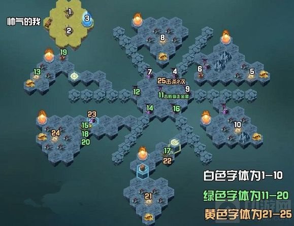 剑与远征雪与火最后一个宝箱获取方法