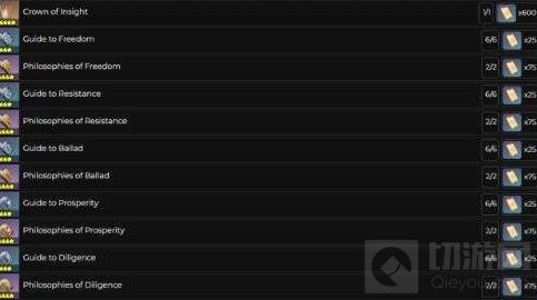 原神1.4风花节商店兑换物品