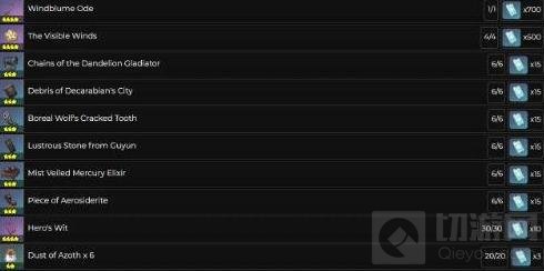 原神1.4风花节商店兑换物品