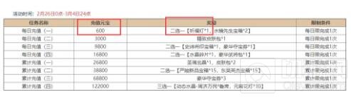三国杀2021元宵节活动