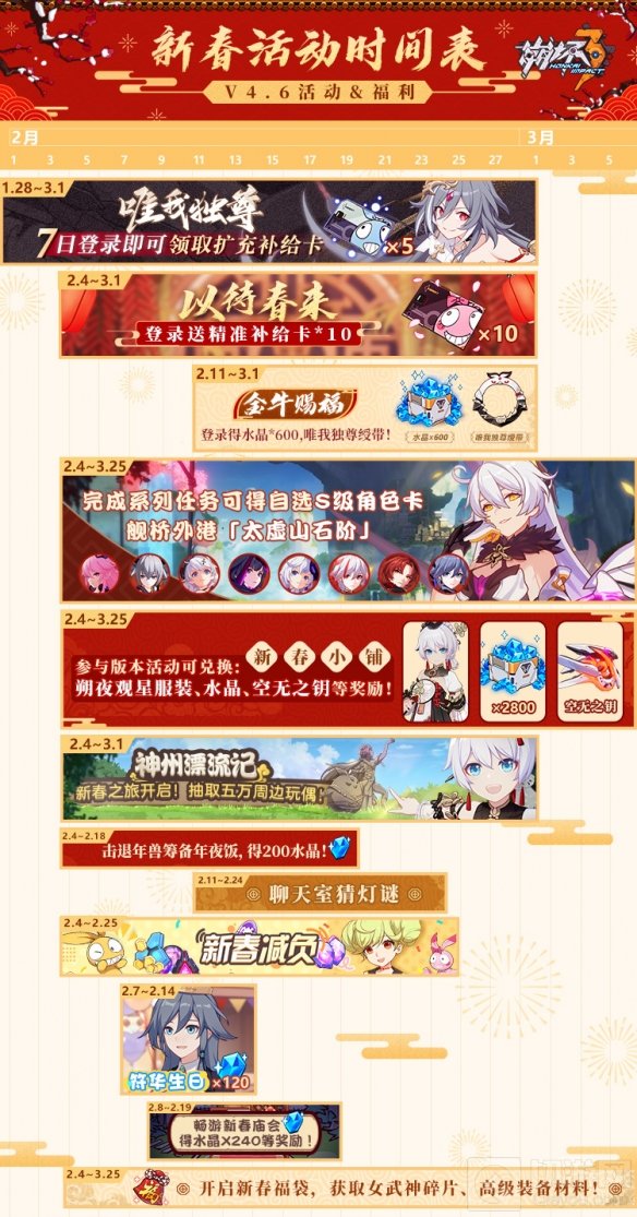 崩坏32021有什么新春活动 2021V4.6版本全部春节活动时间表