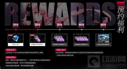 AI少女养成ARPG手游空匣人型 计费删档心跳测试正式开启