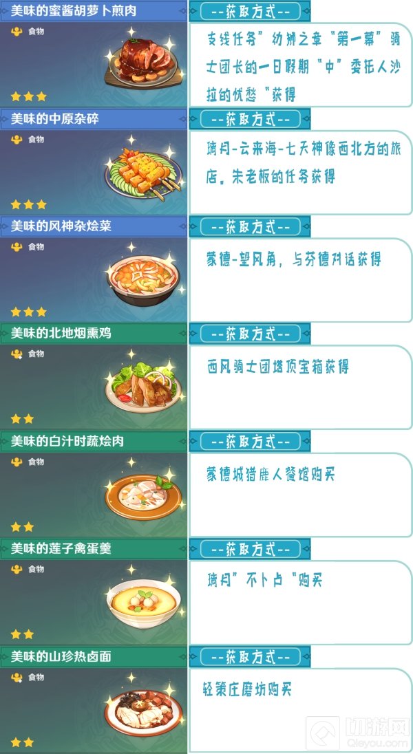 原神1.3新增食谱有什么怎么获得 1.3新增食谱获取方法一览
