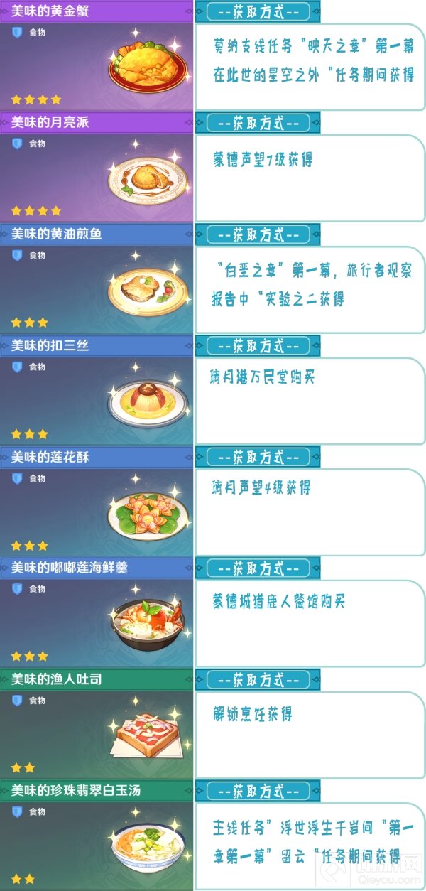 原神1.3新增食谱有什么怎么获得 1.3新增食谱获取方法一览