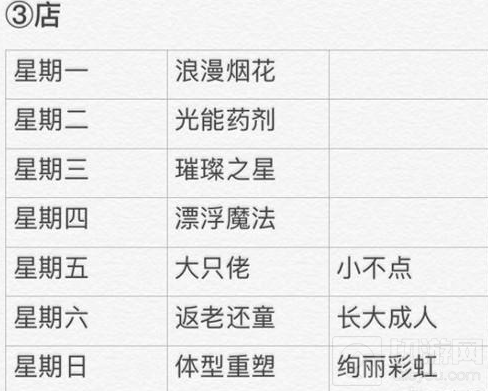 光遇2月13日季节蜡烛位置介绍 梦想季季节蜡烛位置分享