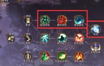 阴阳师源氏道场第七天怎么打 源氏道场第七天阵容推荐