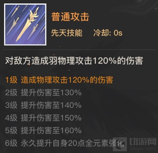 天谕手游羽怎么获得 天谕SSR英灵羽获得方式属性技能介绍