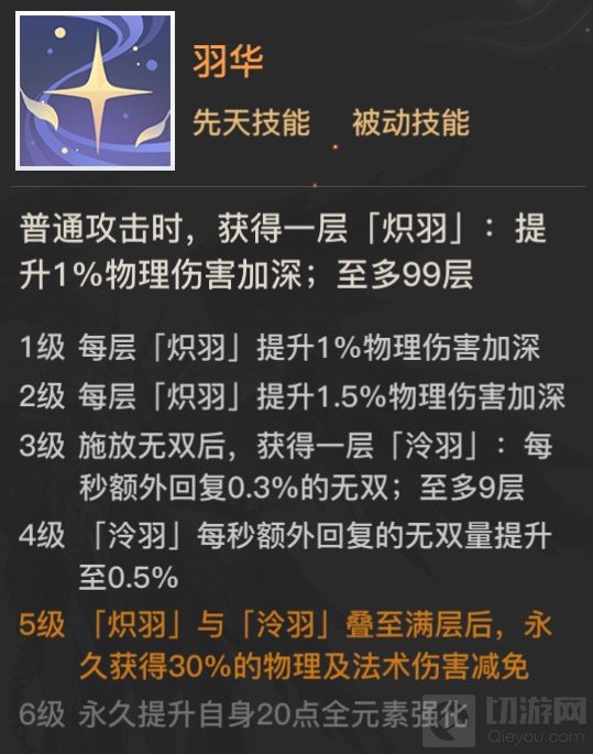 天谕手游羽怎么获得 天谕SSR英灵羽获得方式属性技能介绍