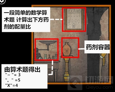 锈湖根源第八关怎么通关 锈湖第八关打下蜂窝方法配药攻略