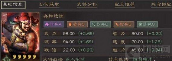 三国志战略版强化后的甘宁厉害吗 甘宁会心伤害机制解读