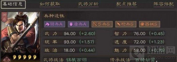 三国志战略版强化后的甘宁厉害吗 甘宁会心伤害机制解读