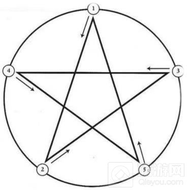 犯罪大师囚笼答案是什么 谜之解密第十六关囚笼答案介绍