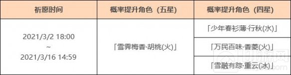 赤团开时祈愿活动介绍 