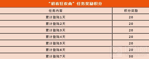 使命召唤手游初春狂欢曲