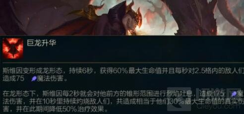 LOL云顶之弈11.5版本