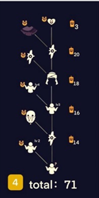 光遇重组季兑换物品大全