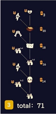 光遇重组季兑换物品大全