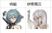 幻书启世录万家灯火平民攻略 万家灯火通关攻略