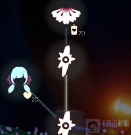 花之日礼包价格及兑换物品一览