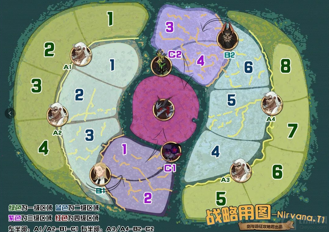 剑与远征S4团本阵容