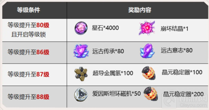 SP布洛妮娅迷城骇兔角色介绍