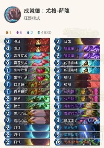 灾难之轮成就卡组构建攻略