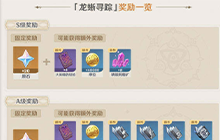 原神龙蜥寻踪奖励怎么拿 龙蜥寻踪420原石奖励获取攻略