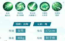 启源女神SSR英雄喀戎怎么样 SSR英雄喀戎技能介绍