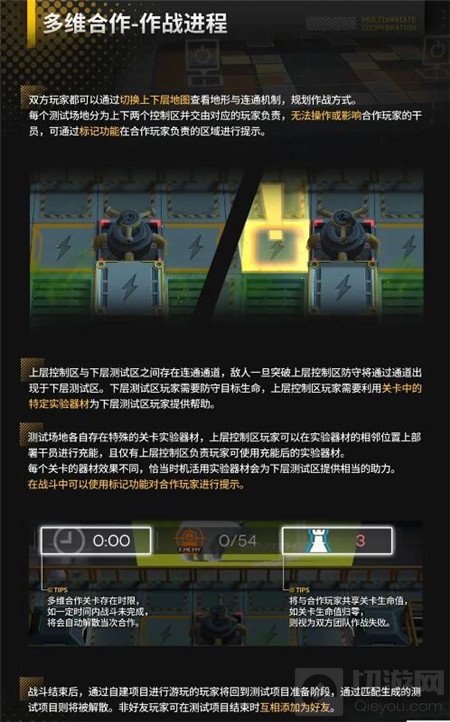 明日方舟多维合作罗德岛防御协议