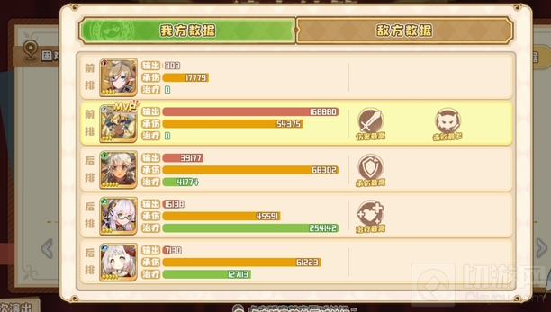 四叶草剧场尾王关新成员平民向攻略