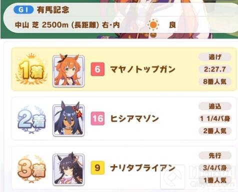 赛马娘重炮速耐流