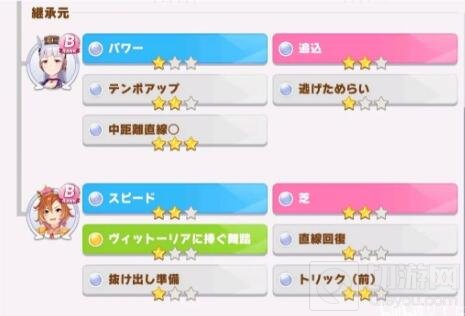 赛马娘重炮速耐流