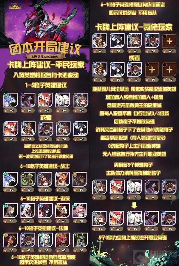 剑与远征梦魇恐魔阵容打法攻略