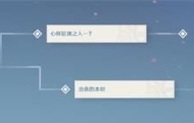 原神祈礼牧师的谢意路线推荐 祈礼牧师的谢意达成路线图攻略