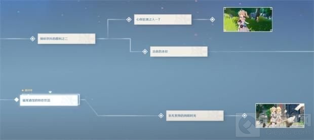 原神祈礼牧师的谢意路线攻略