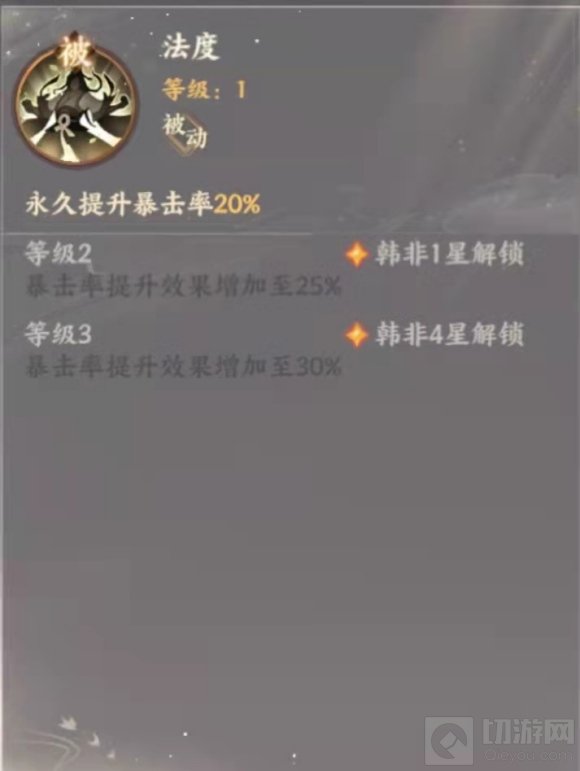 忘川风华录韩非阵容攻略大全