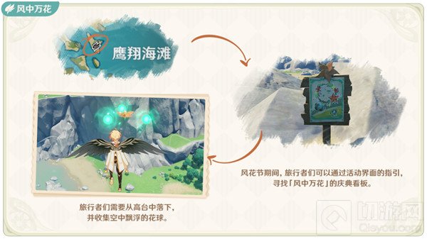 原神风中万花高分玩法攻略