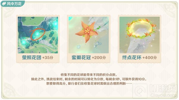原神风中万花高分玩法攻略